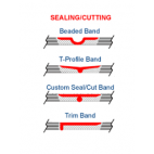 Sealing / Cutting